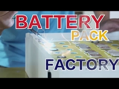 pil araştırma ve geliştirme departmanı